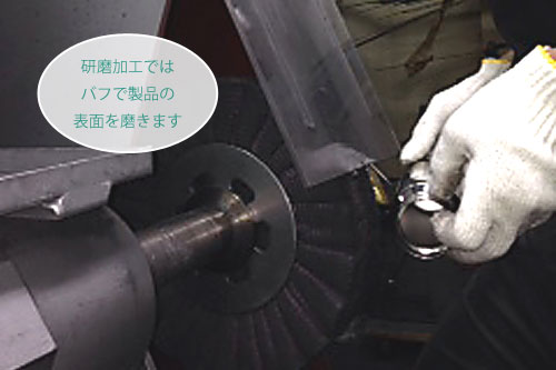 研磨加工：研磨加工ではバフ製品の表面を磨きます