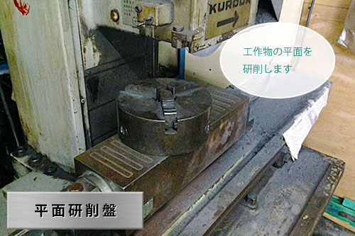 平面研削盤：工作物の平面を研削します